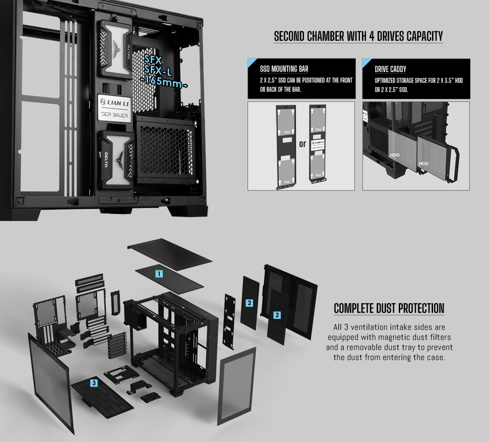 Lian Li Cases